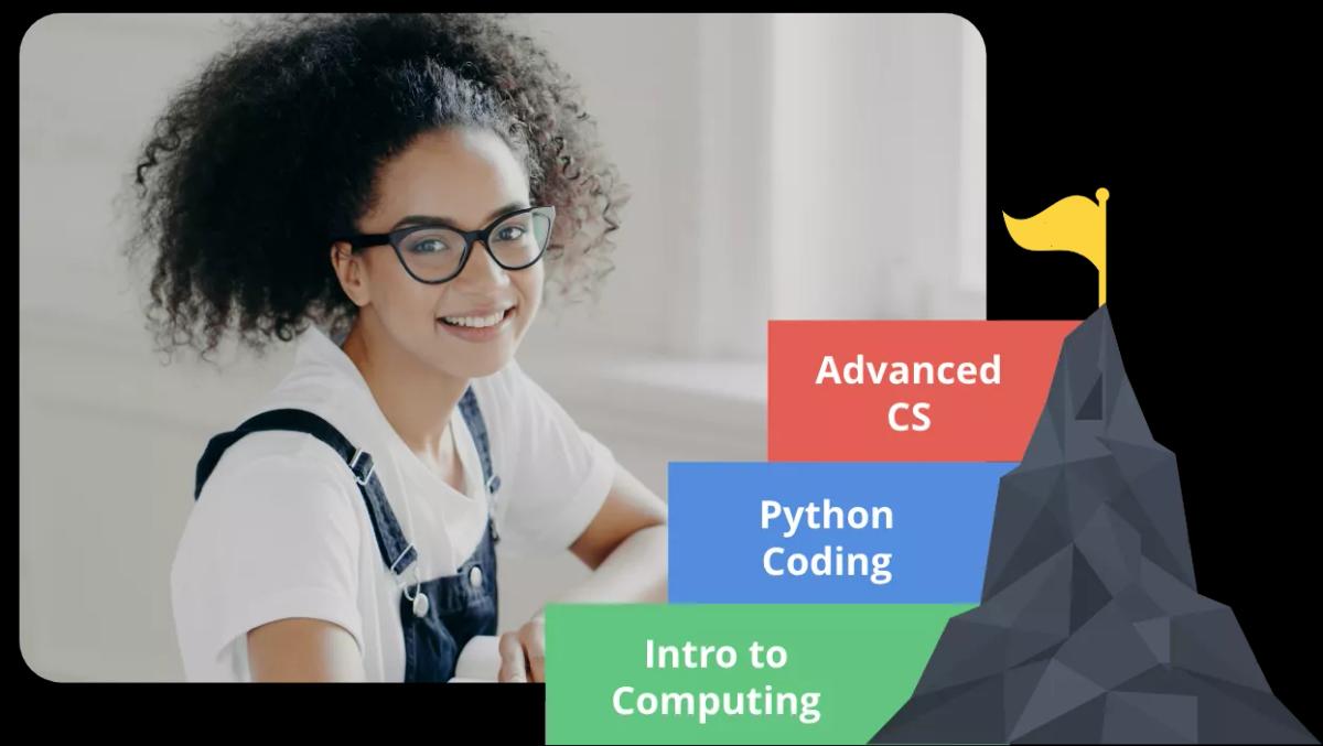 Coding For Kids, Kids Online Programming Classes & Games | Tynker | Tynker