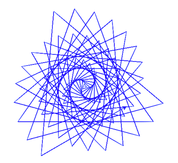 Spiral using triangles