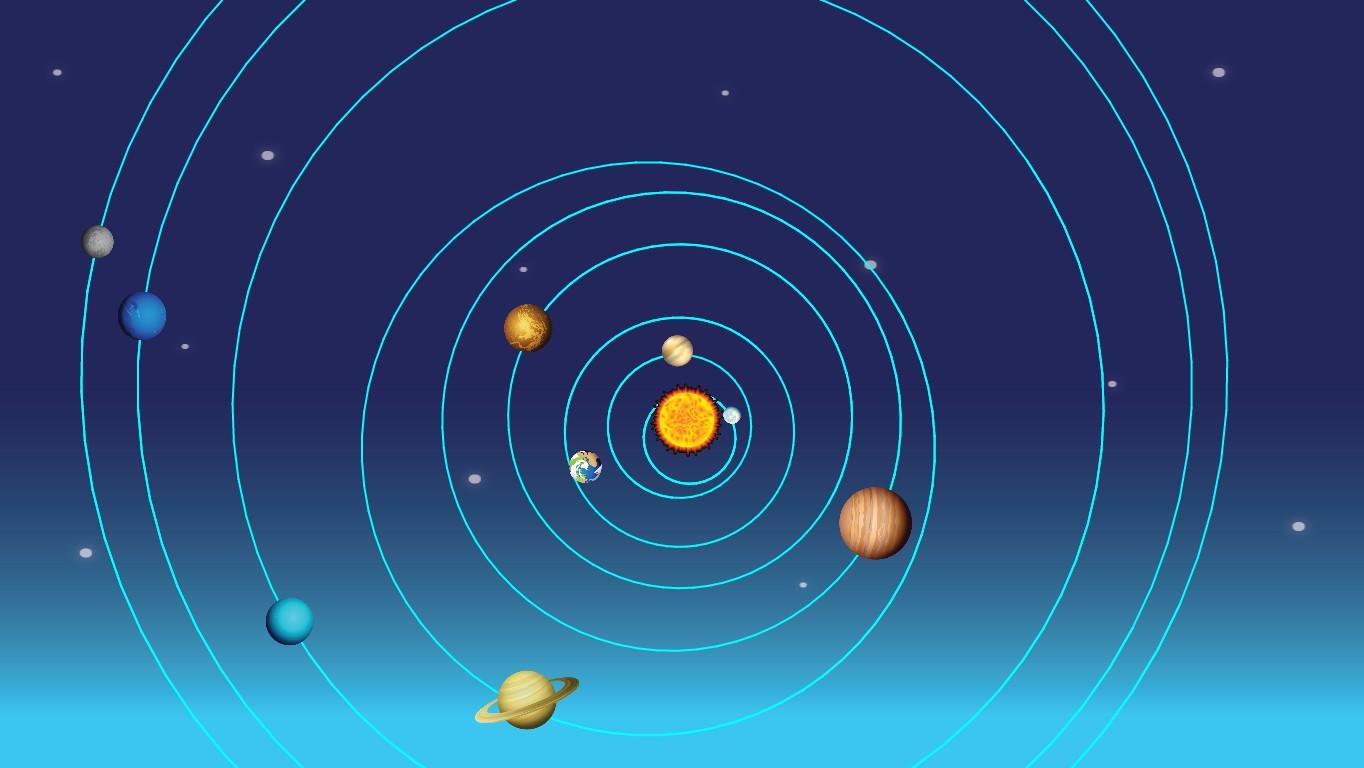 Solar System