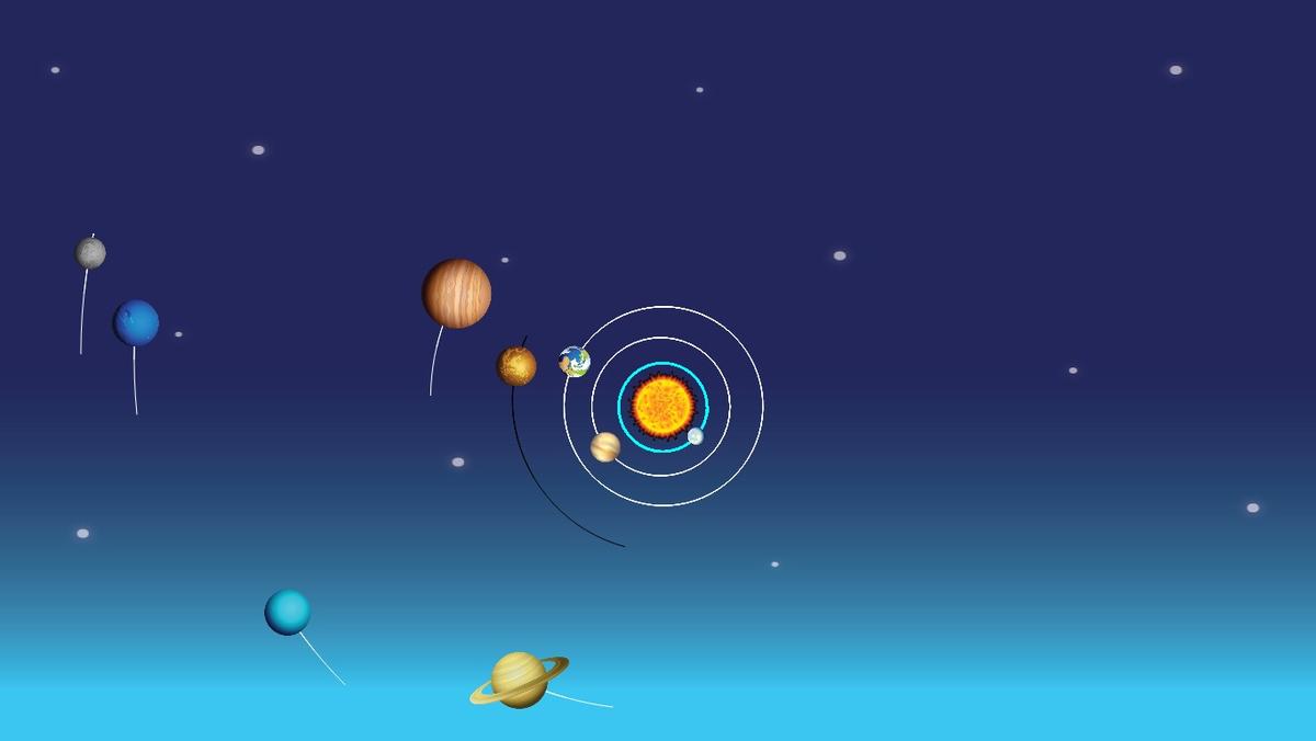 Solar System