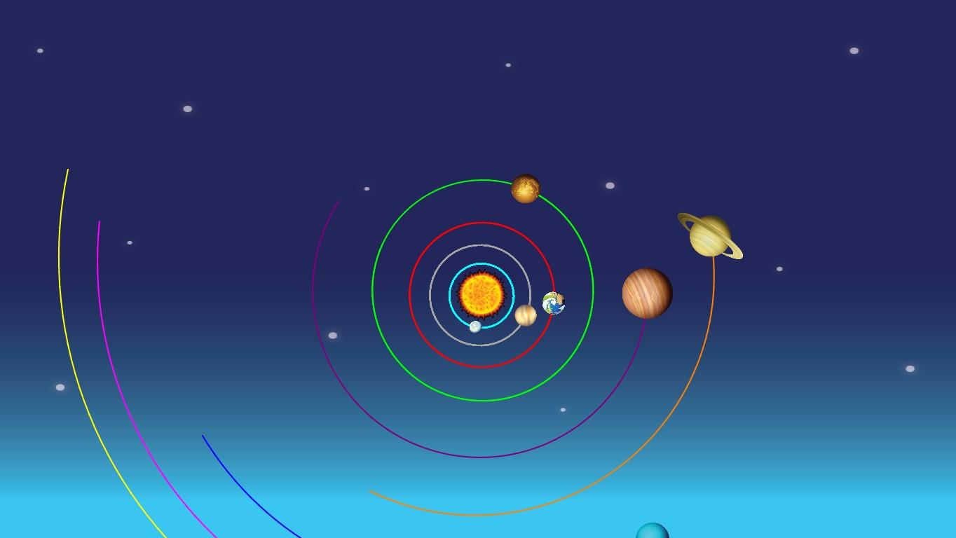 Solar System