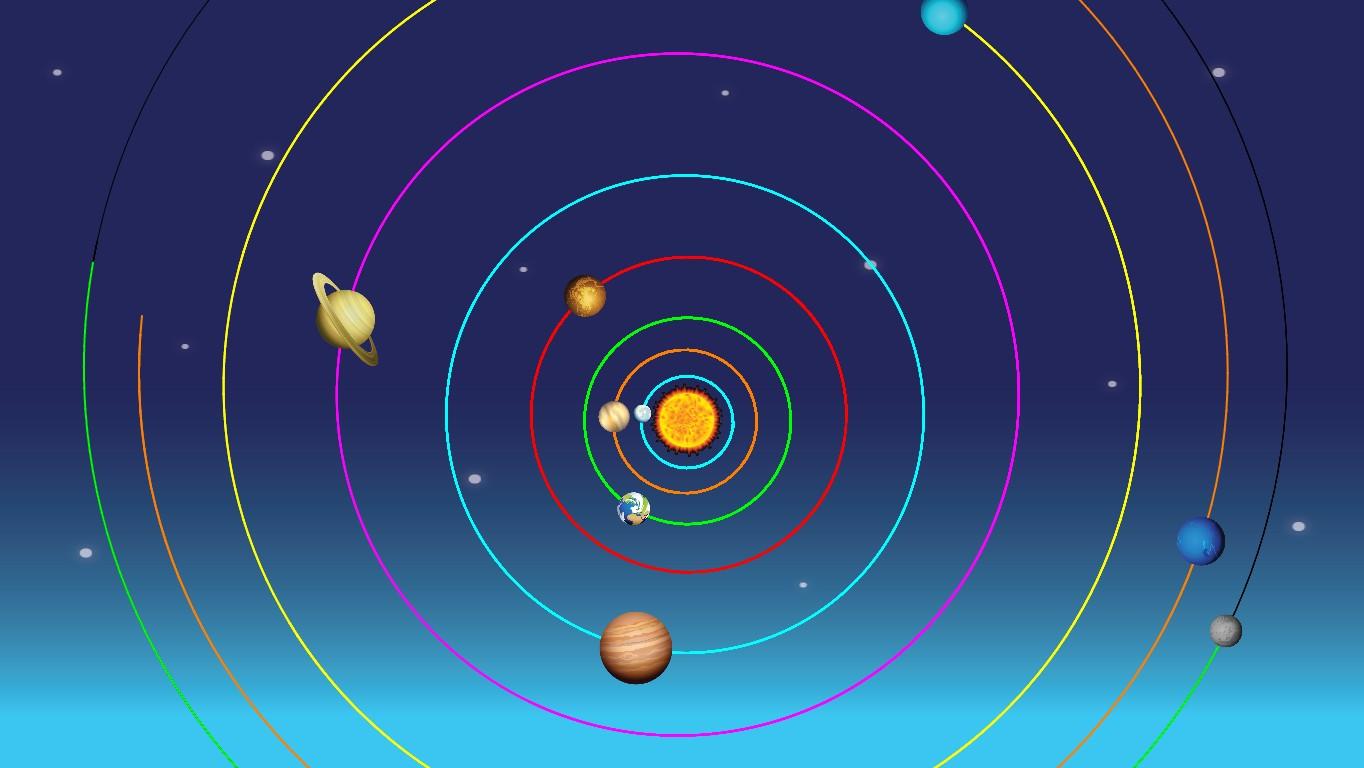 Solar System