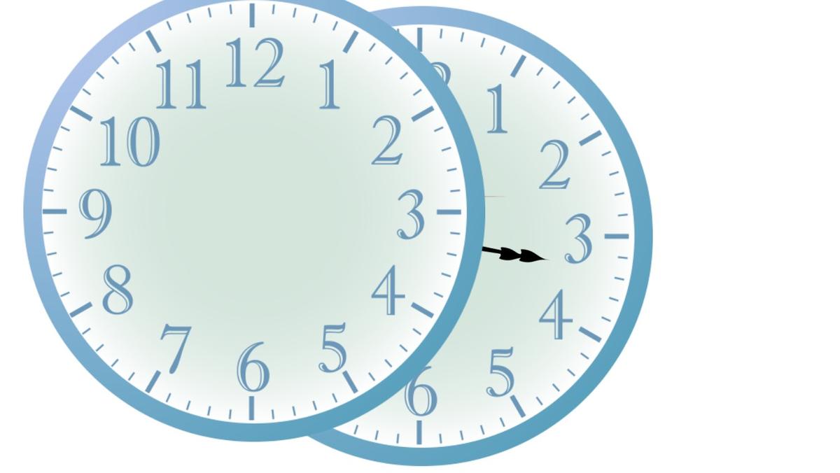 Analog Clock