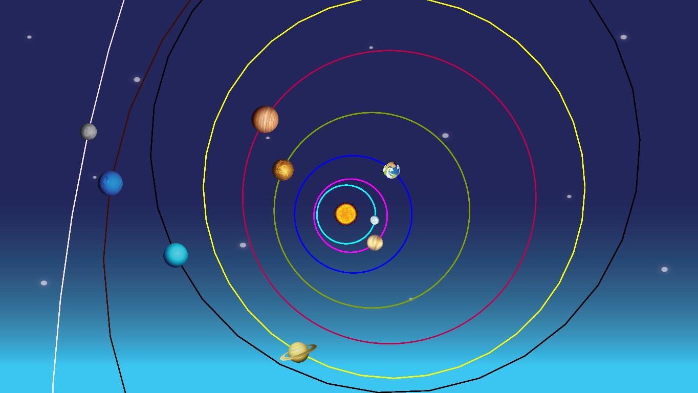 solar system