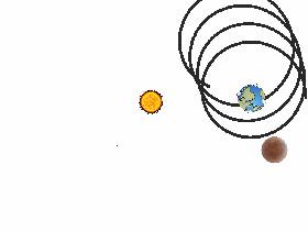 Super Moon Eclipse 1