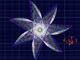 Triangle of Awesomeness