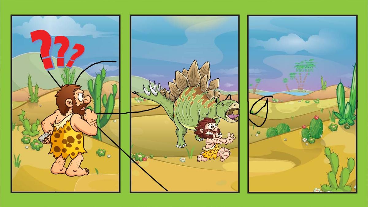 Cave World Problems