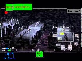 Five Nights At Freddie 1