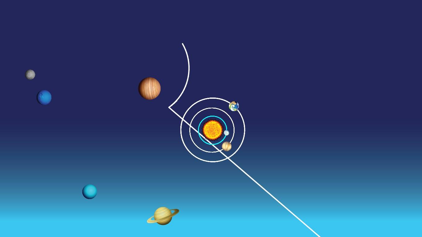 Solar System