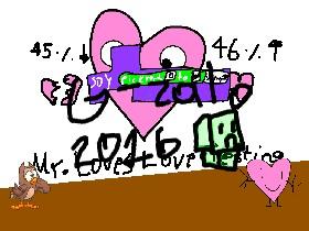 Love testing with Mr.Love