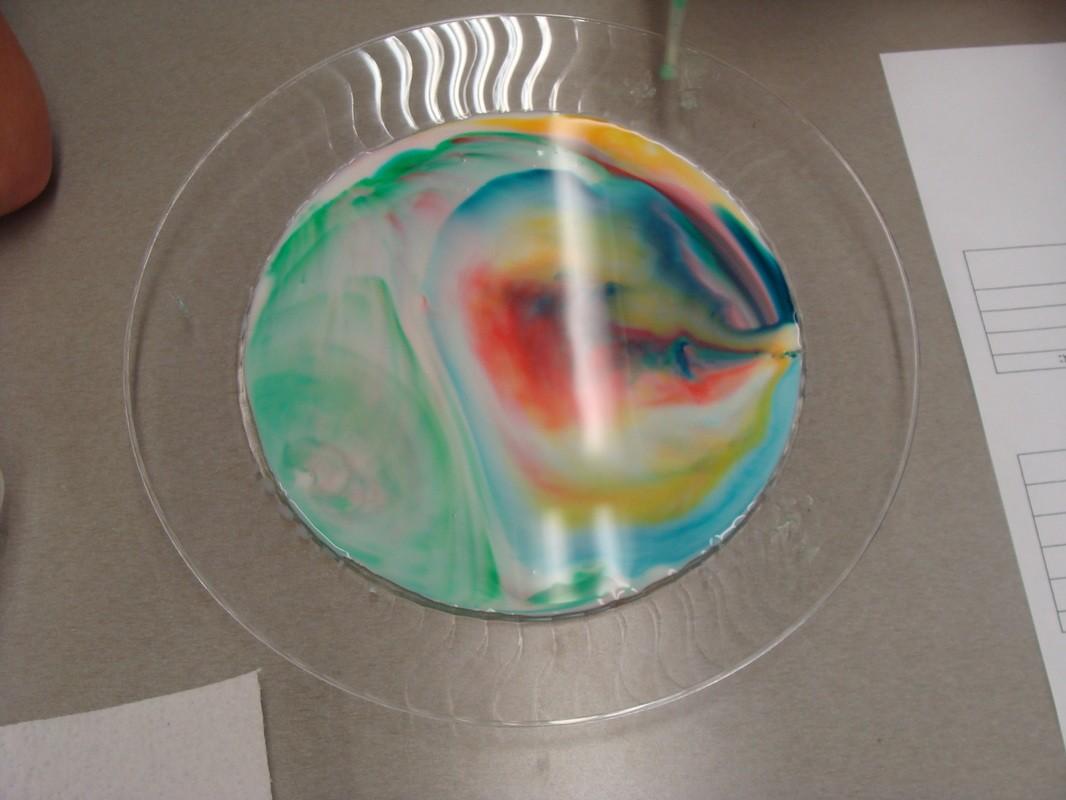 Spin Draw