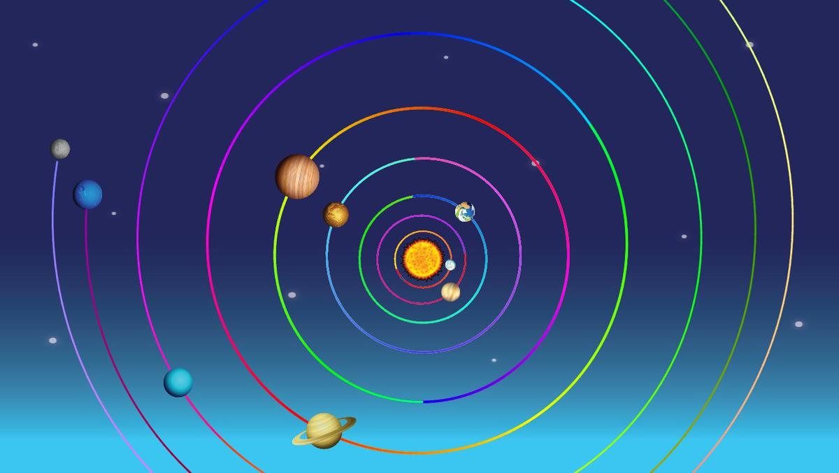 Solar System