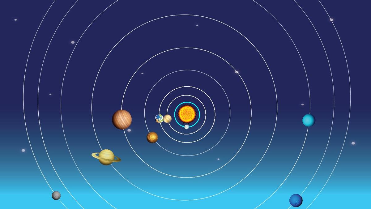 Solar System