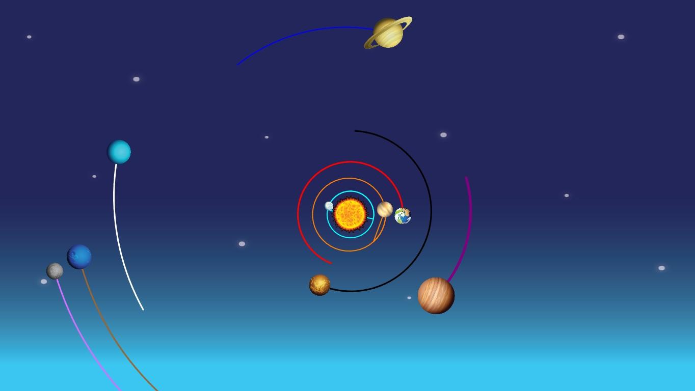 Solar System