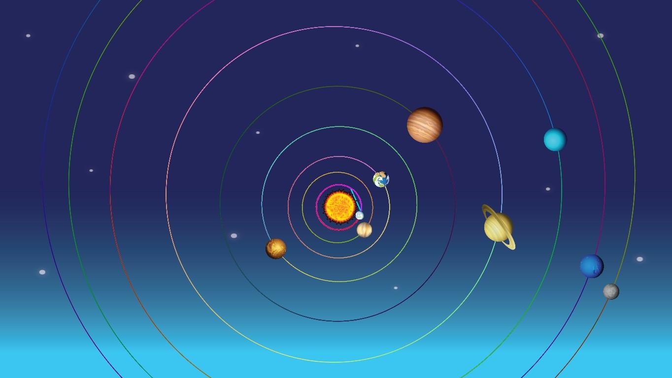 Solar System