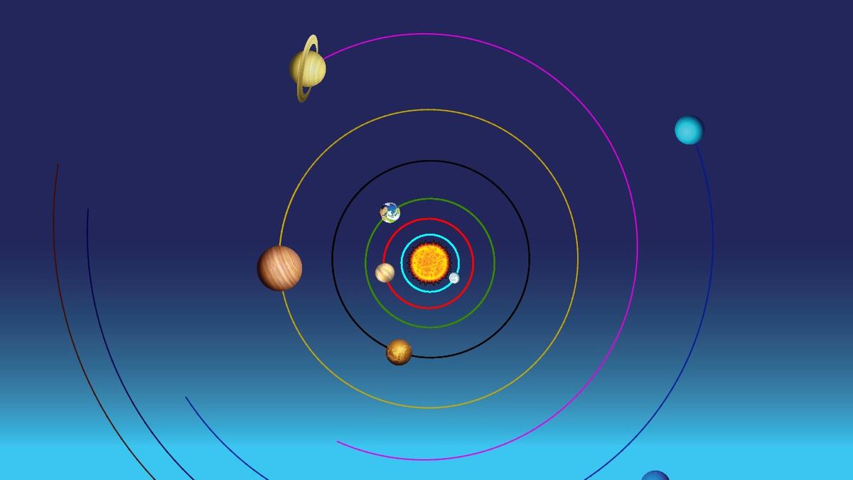 Solar System