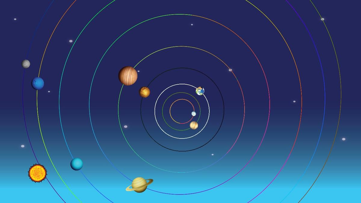 Solar System