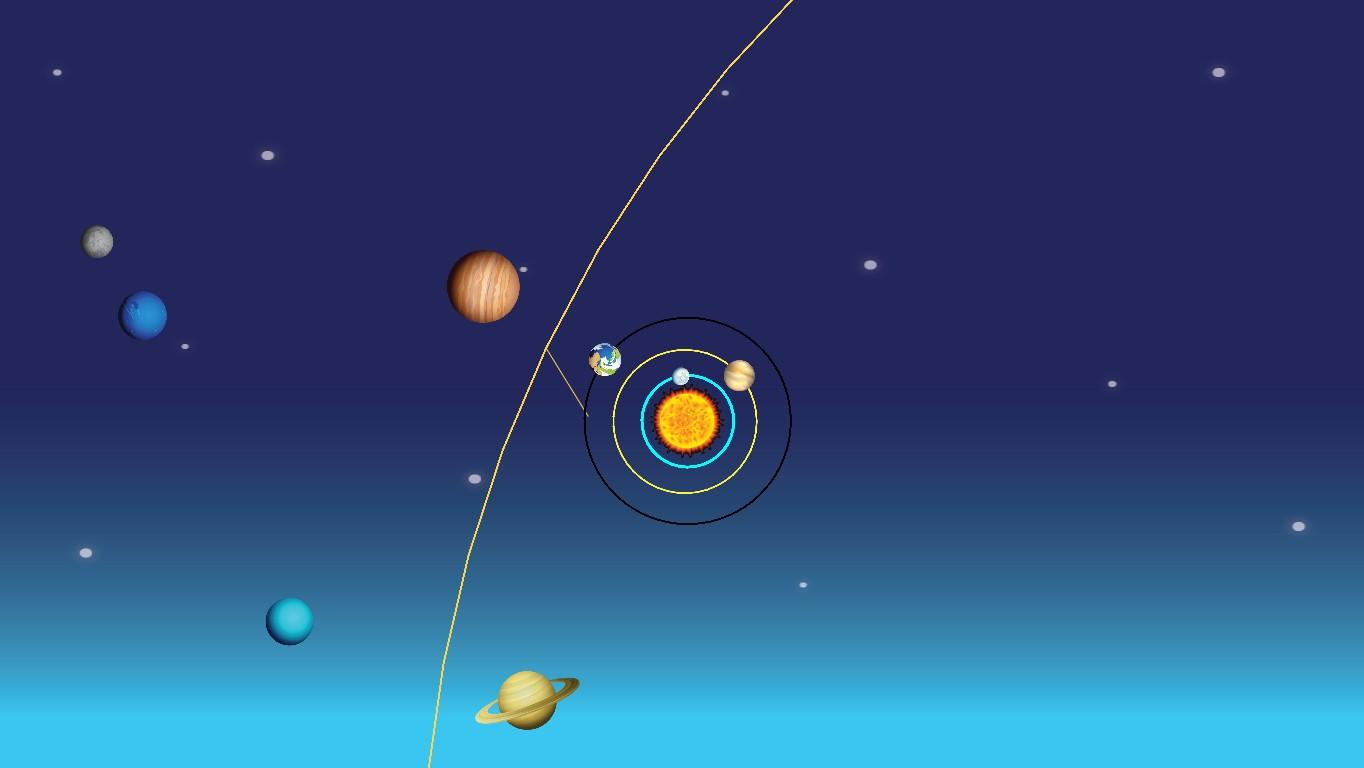 Solar System
