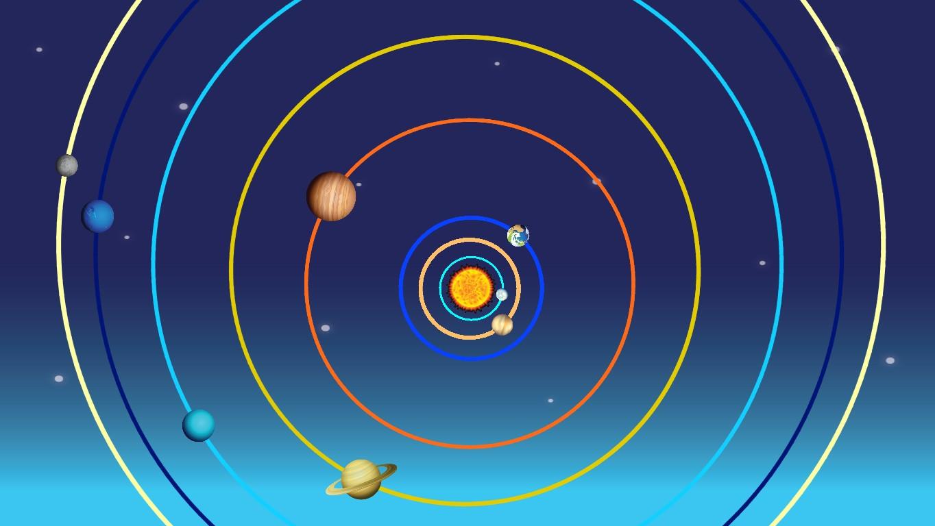 Solar System