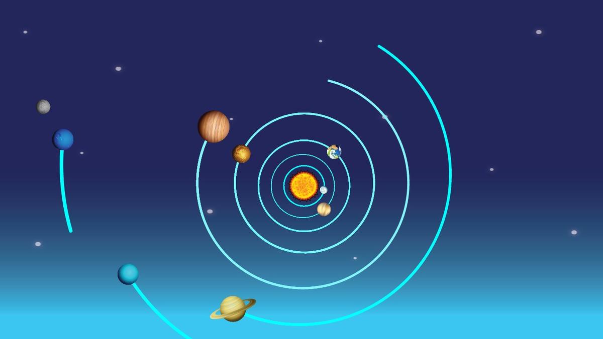 Solar System