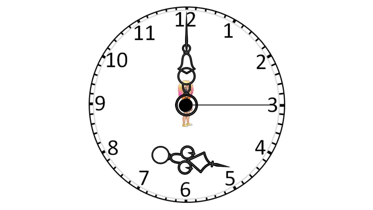 Analog Clock