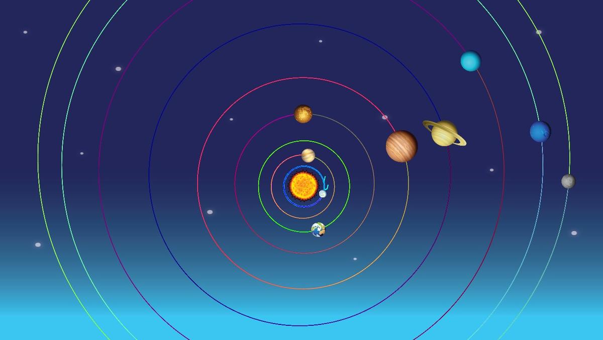 Solar System