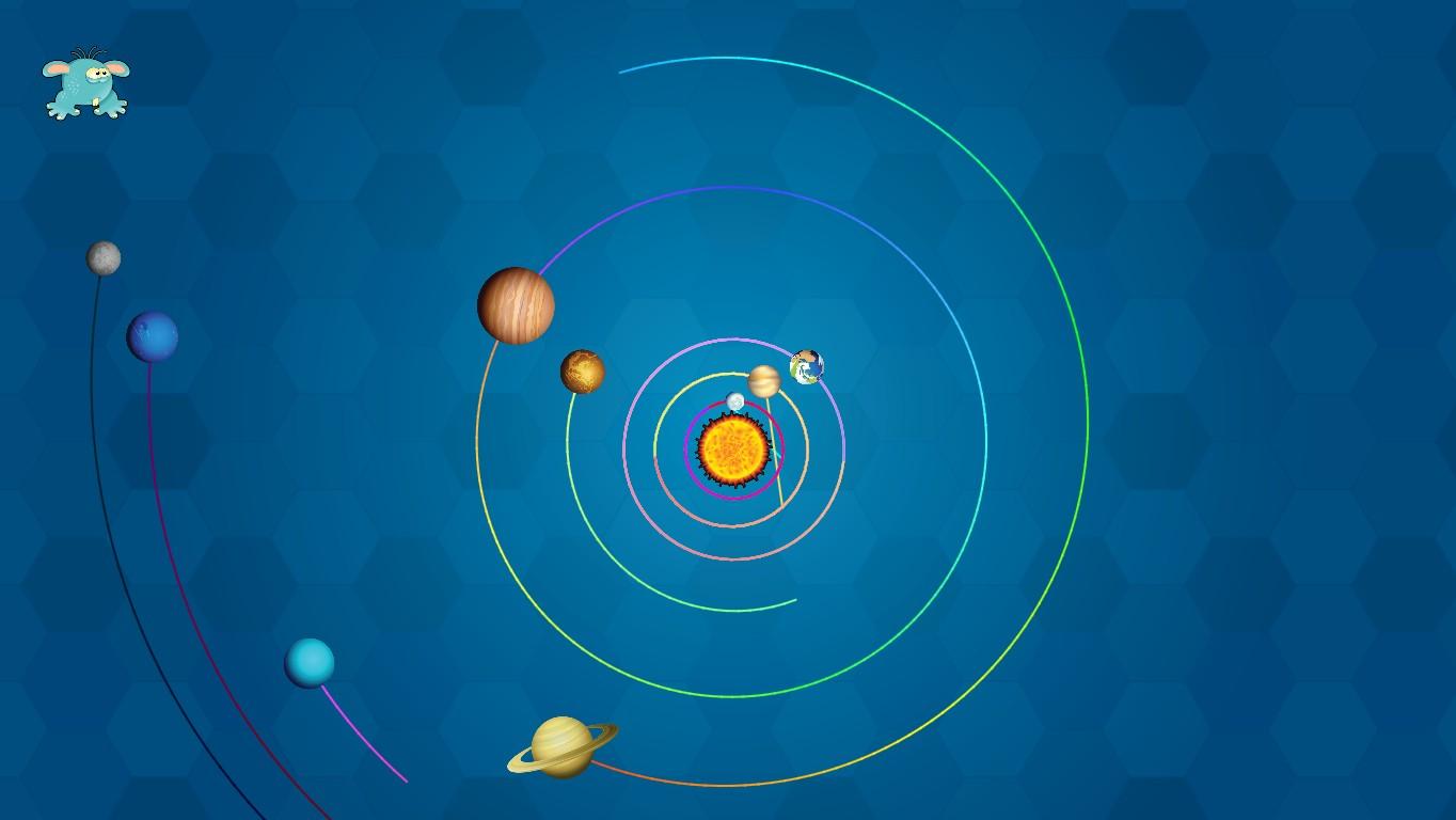 Solar System