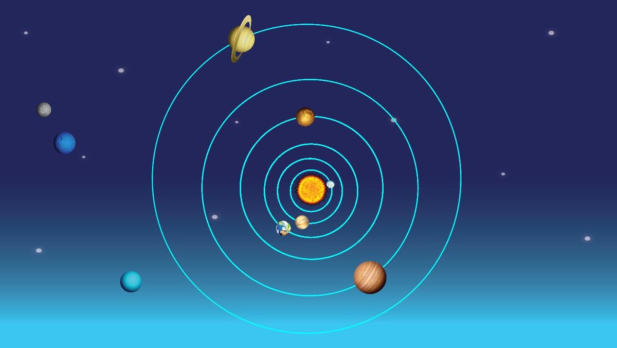 Solar System