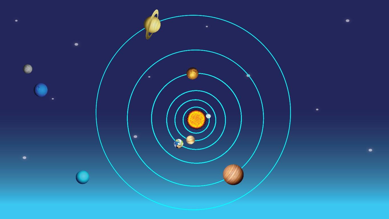 Solar System
