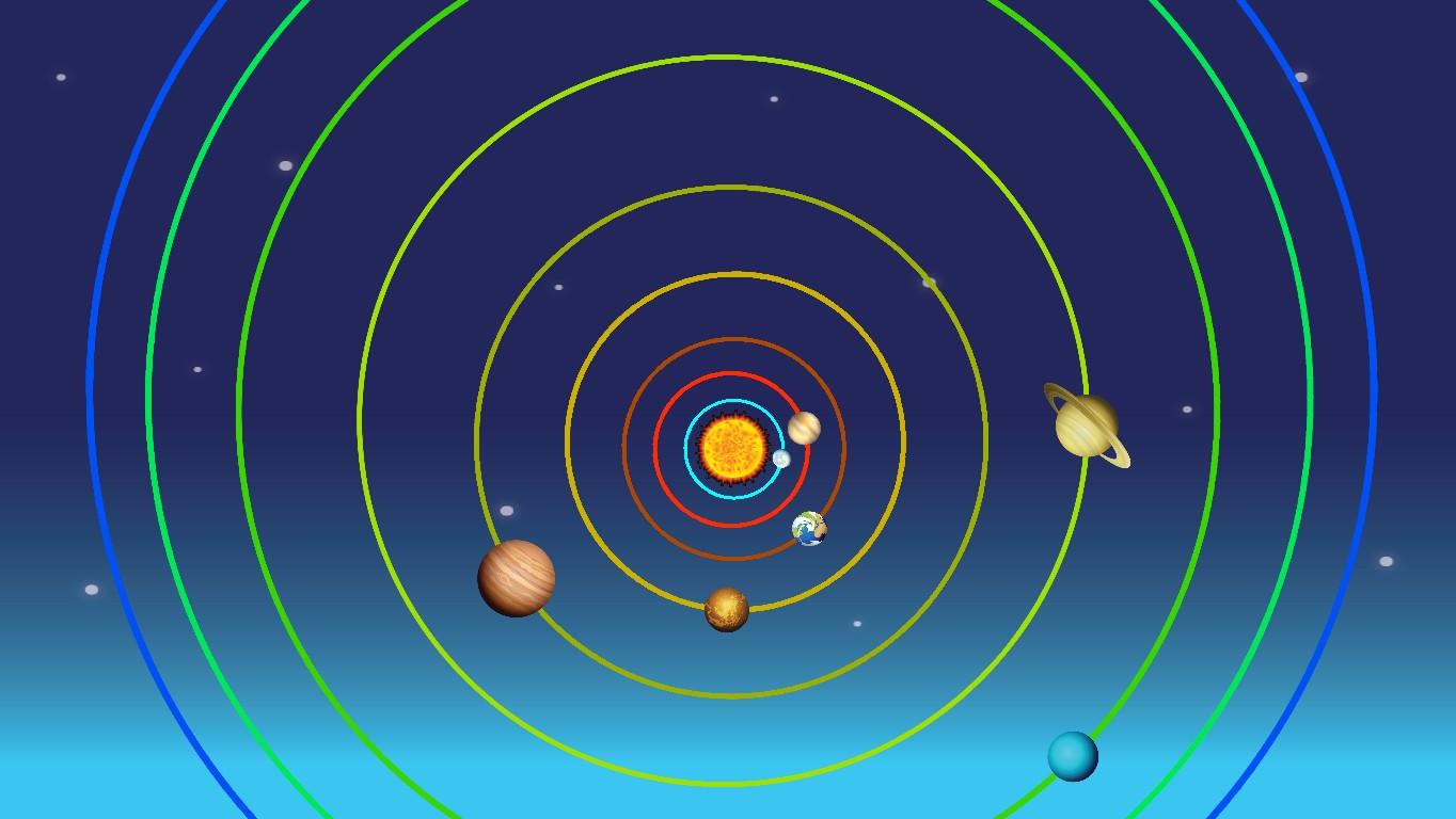 Solar System