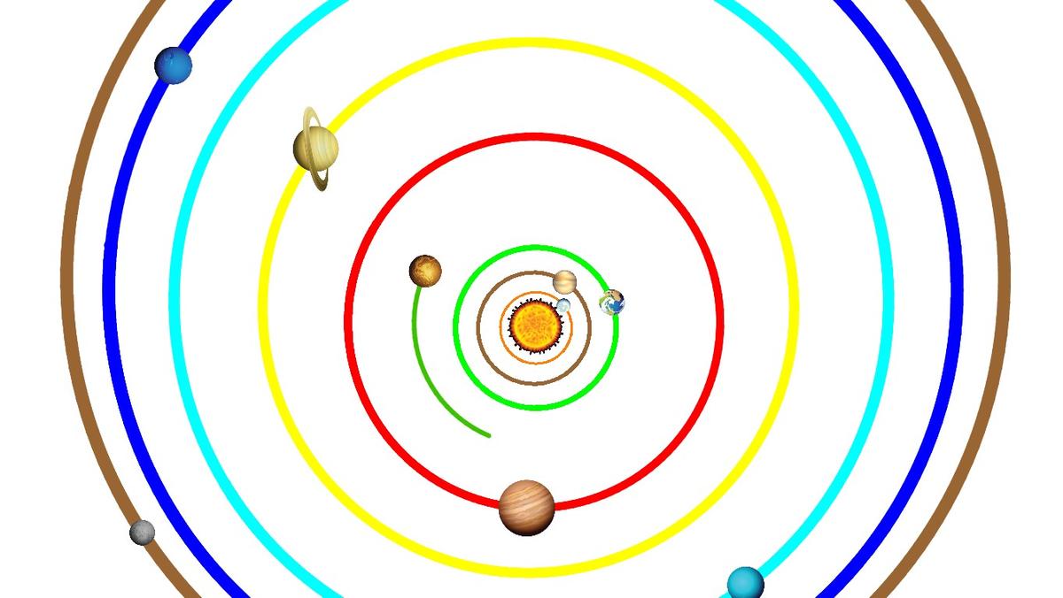 Solar System