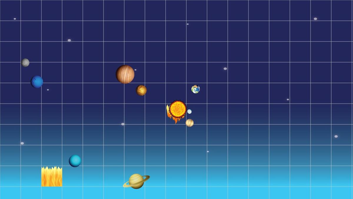 Solar System