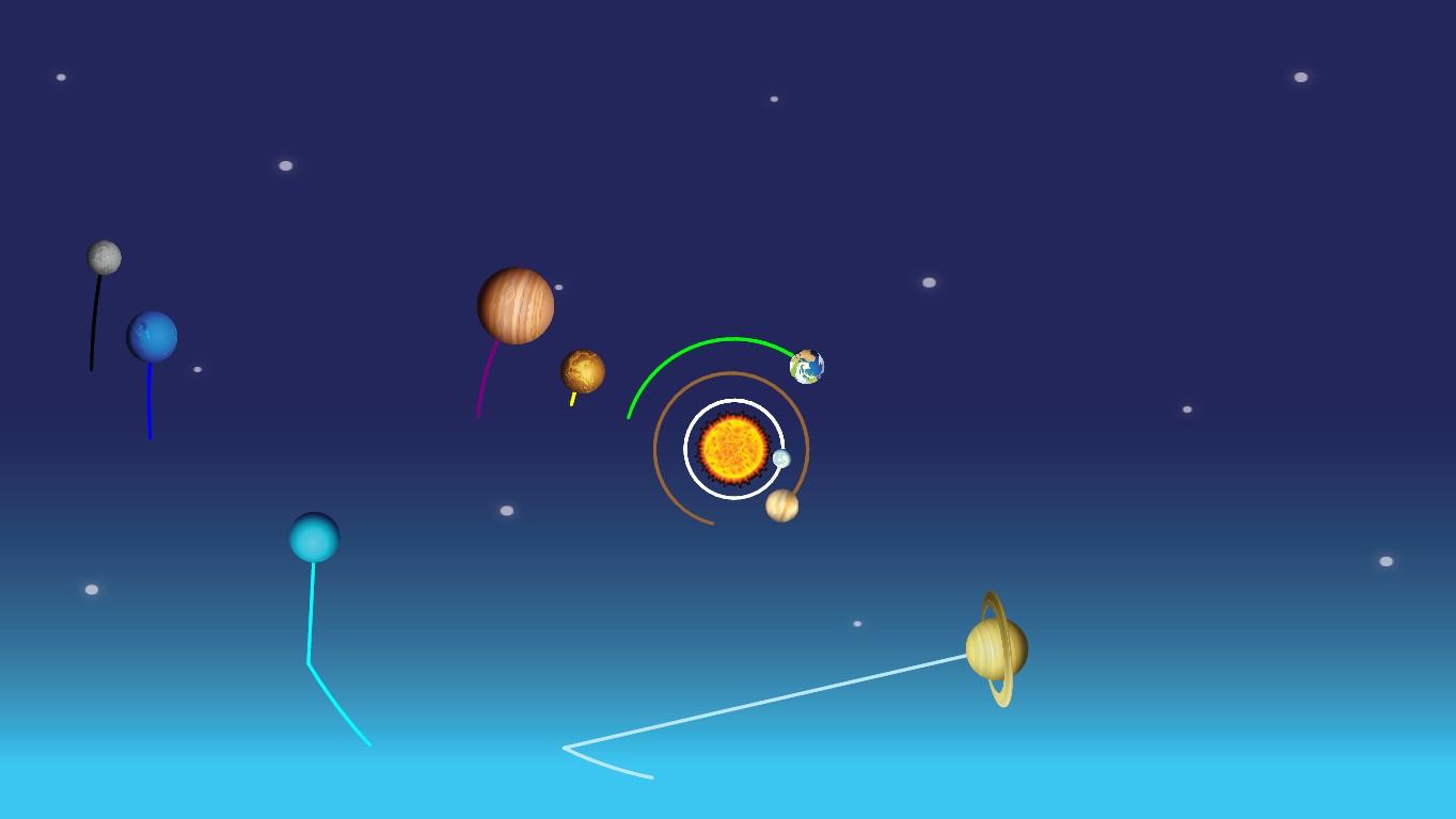 Solar System
