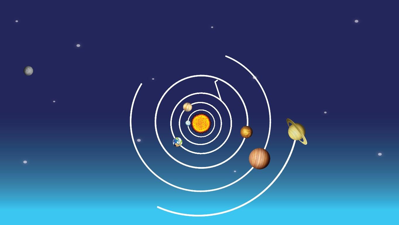 Solar System