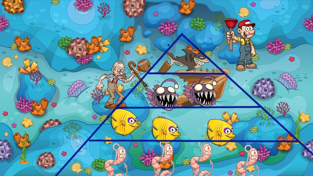 Ocean Ecological Pyramid