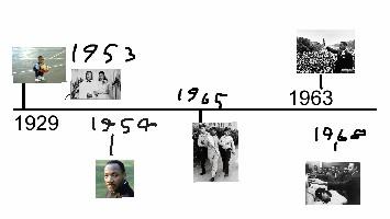 Martin Luther King, Jr. Timeline 1 - copy