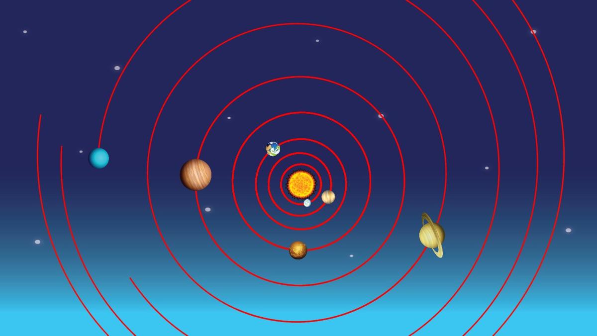 Solar System