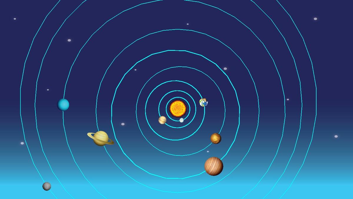 Solar System