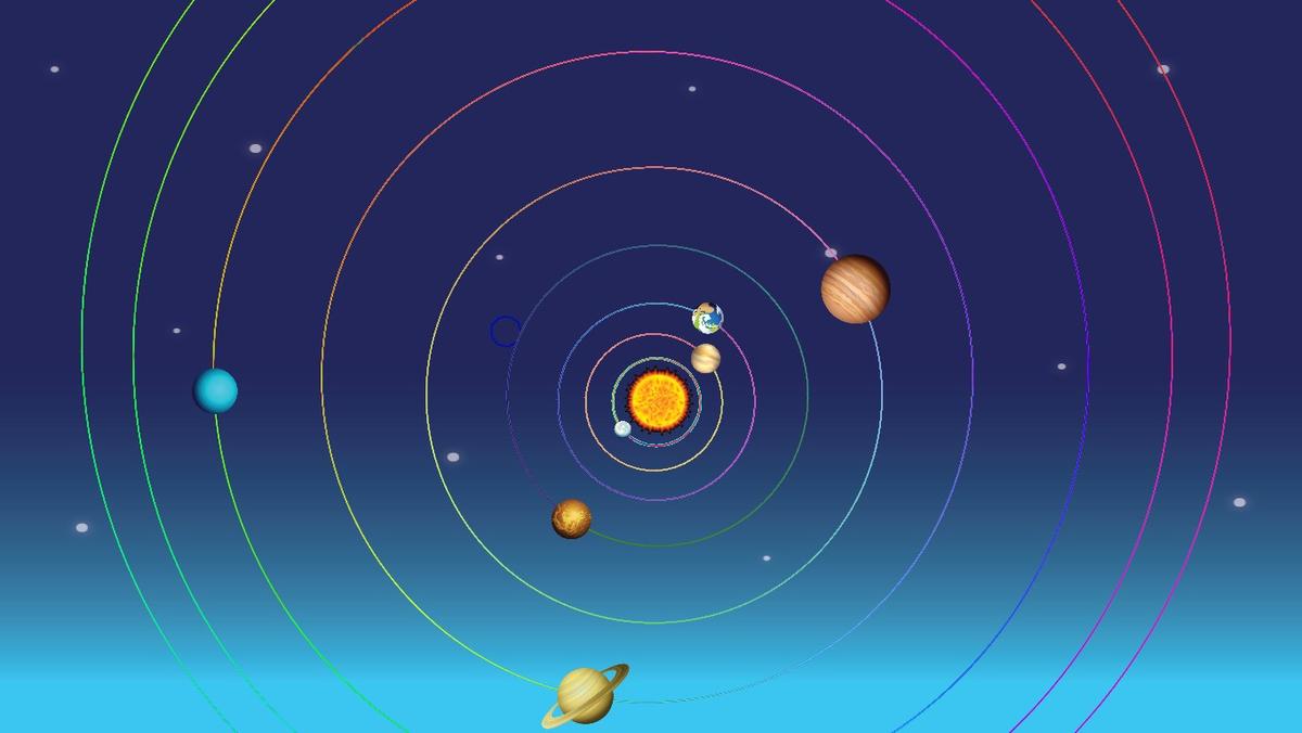 Solar System