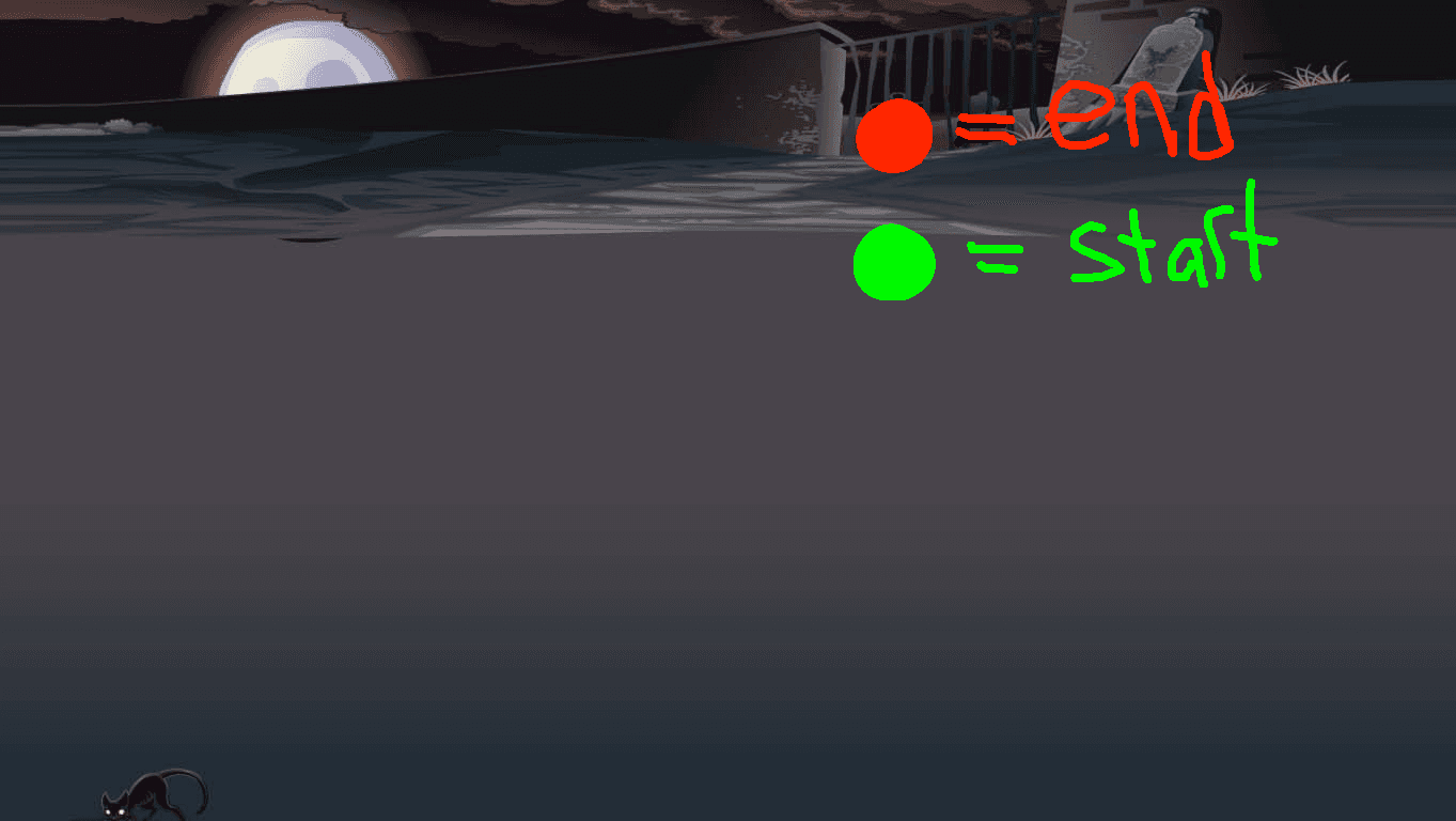 loop sim