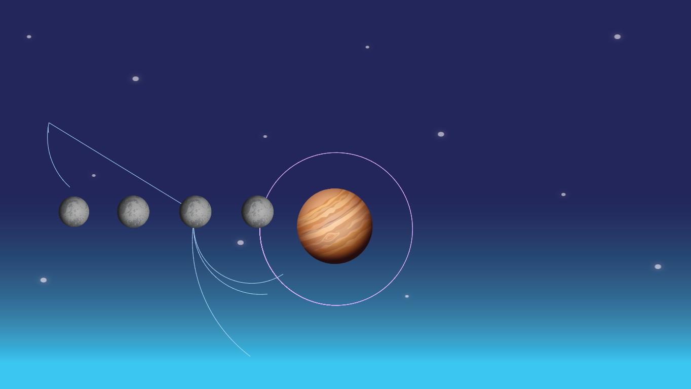 Solar System