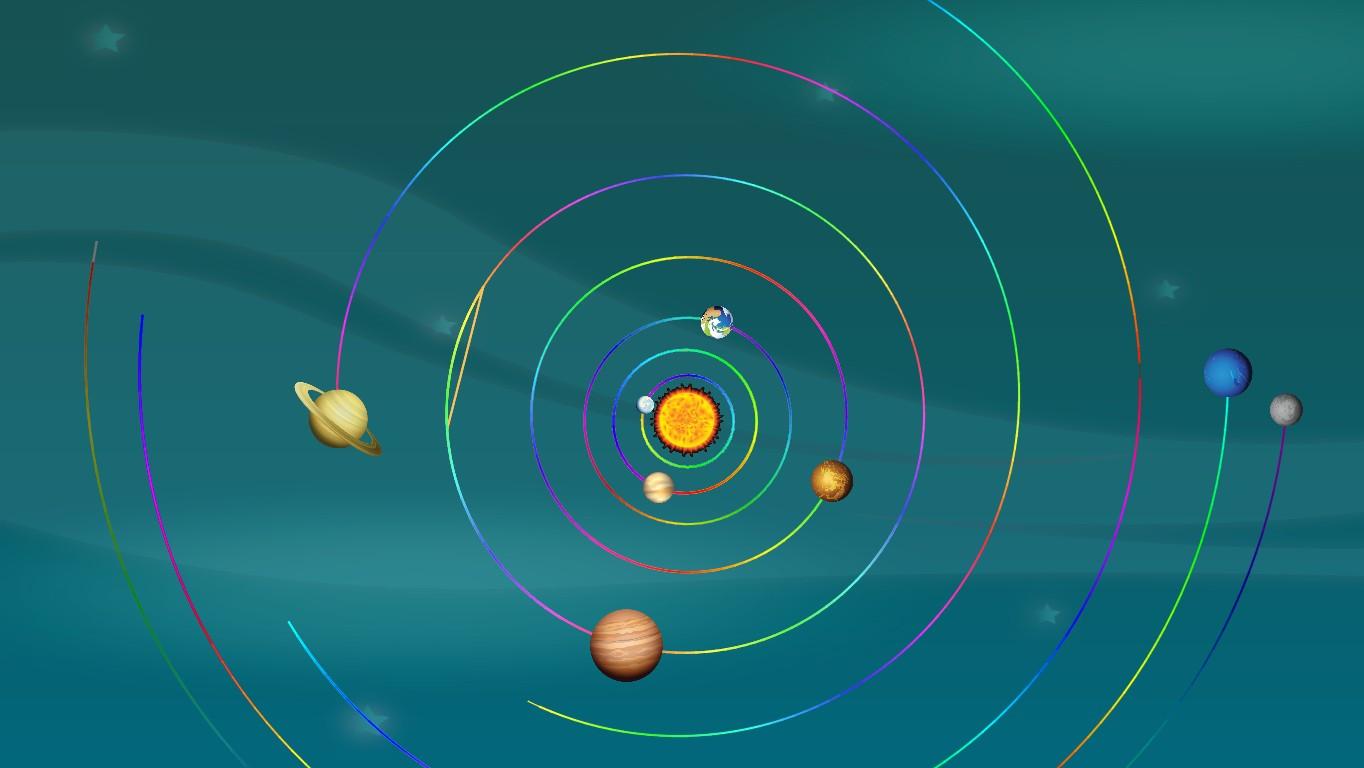 Solar System