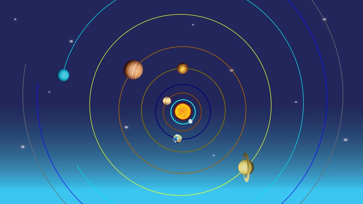 Solar System