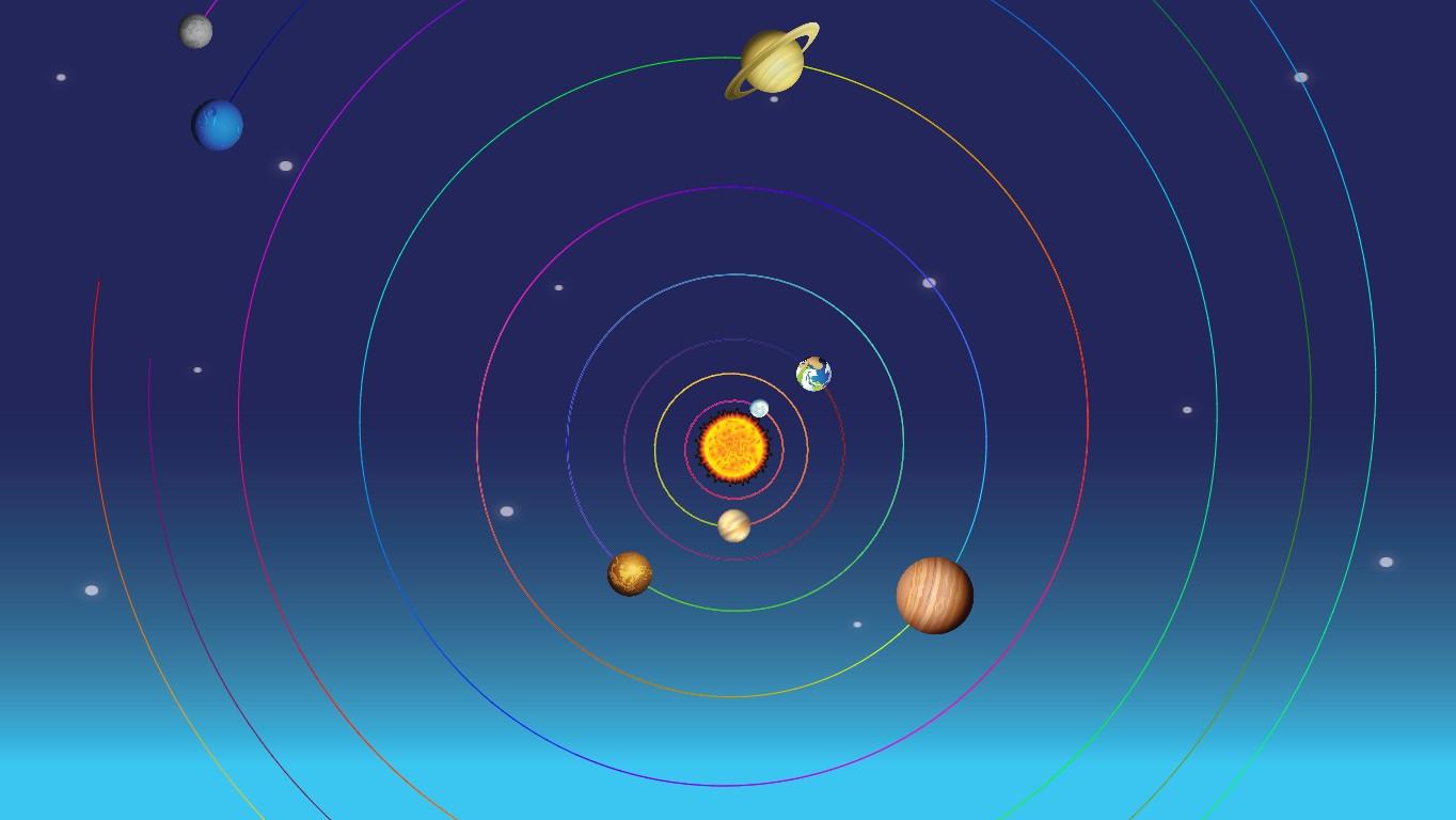 Solar System