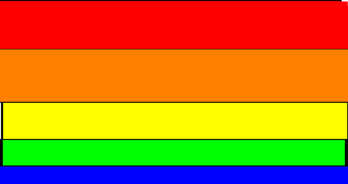 Rainbows