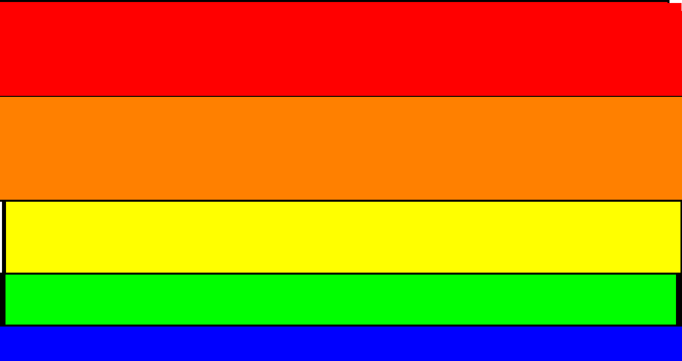 Rainbows