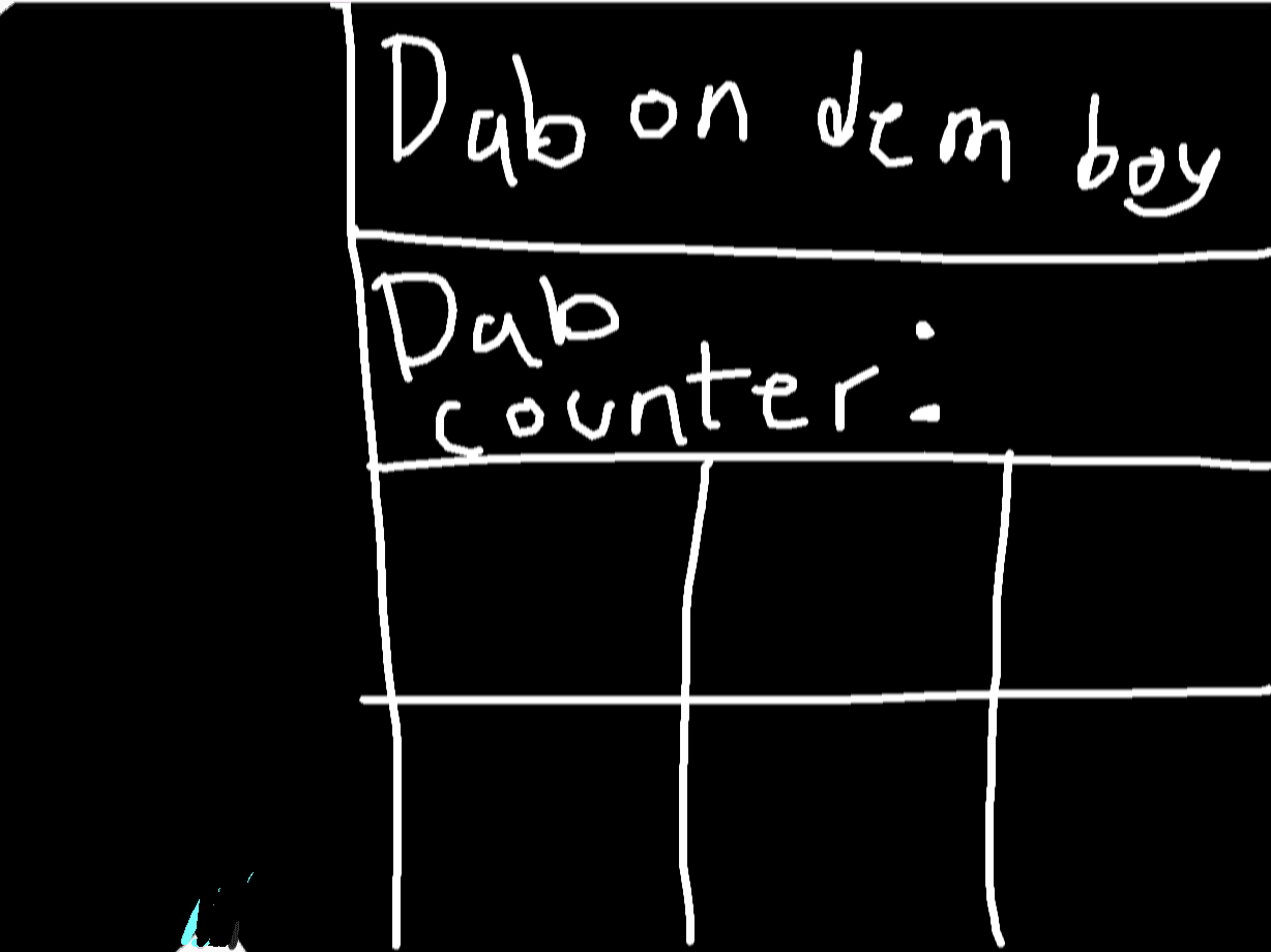 FLOUR BOY DABBING SIMULATER