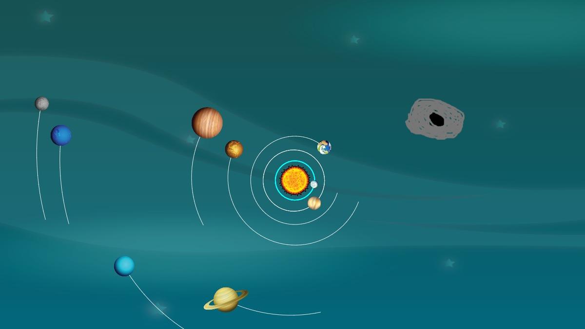 Solar System