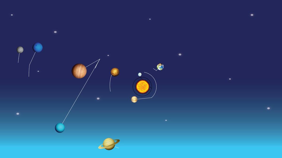 Solar System