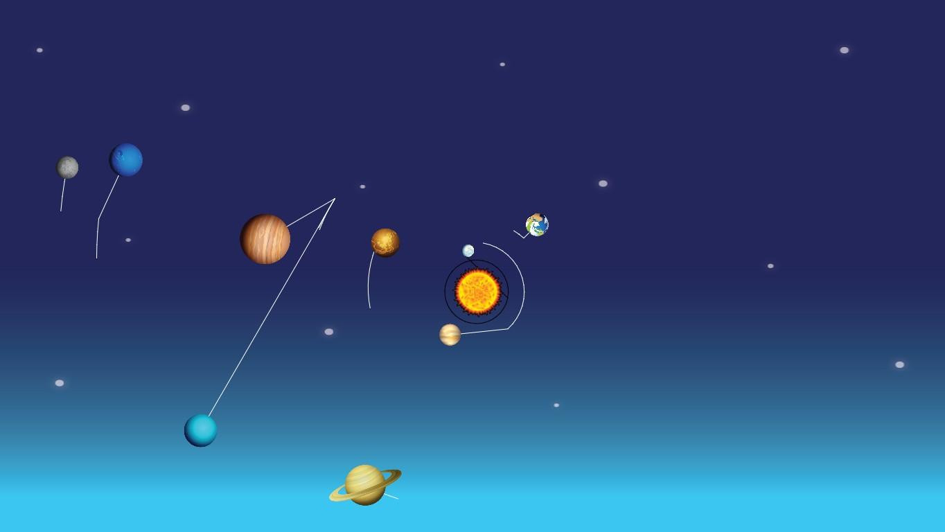Solar System